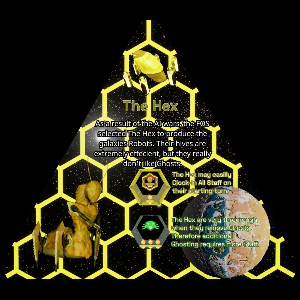 The Hex — the faction card: species, ship, homeworld, strength and weakness