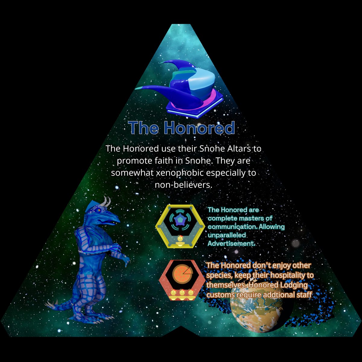 The Honored — the faction card: species, ship, homeworld, strength and weakness