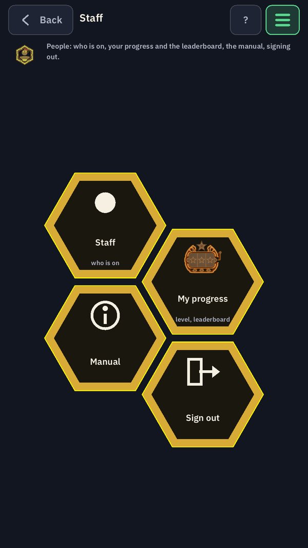 The Staff page: hexagons for Staff, My progress, Manual and Sign out.
