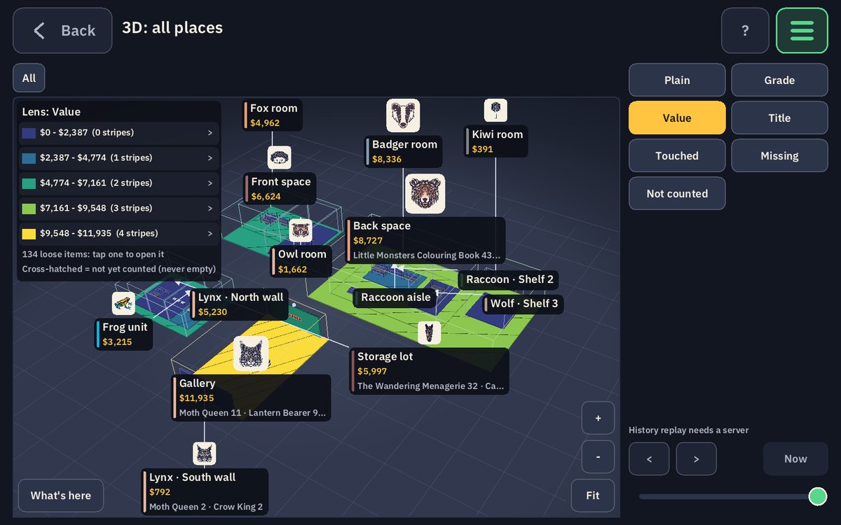 The 3D warehouse under the Value lens: places coloured by what their contents are worth, with dollar figures on every room.